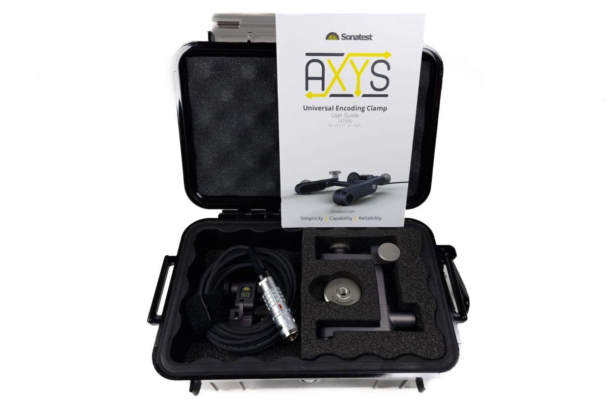 Axys Control Box AXYS – Гримас България